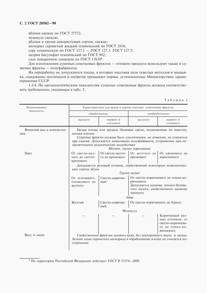 ГОСТ 28502-90, страница 3