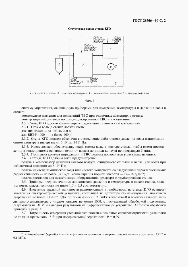 ГОСТ 28506-90, страница 3