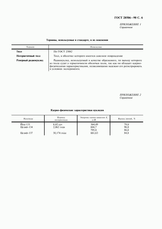 ГОСТ 28506-90, страница 7