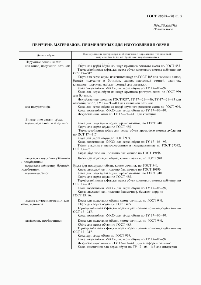 ГОСТ 28507-90, страница 6