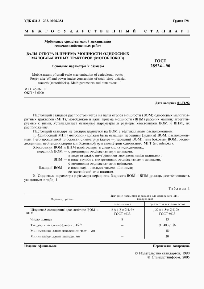 ГОСТ 28524-90, страница 2