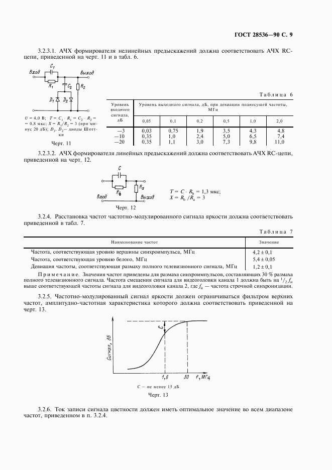 ГОСТ 28536-90, страница 10