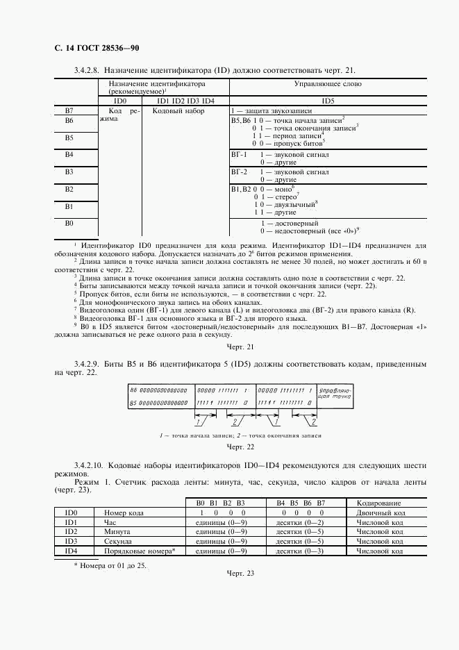 ГОСТ 28536-90, страница 15