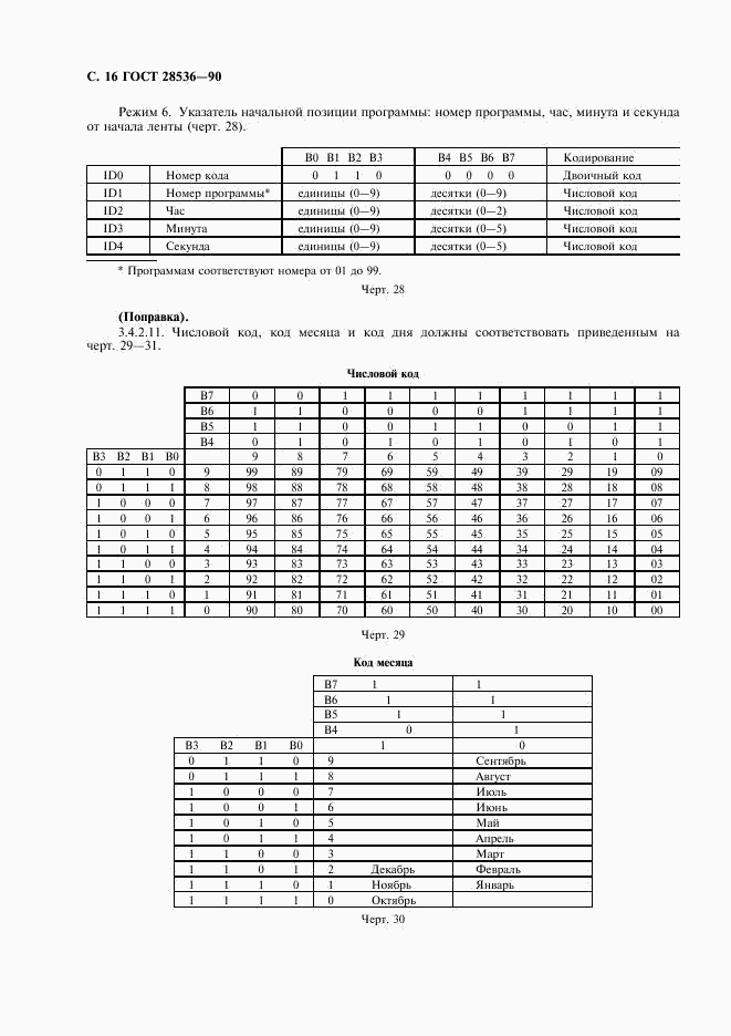 ГОСТ 28536-90, страница 17