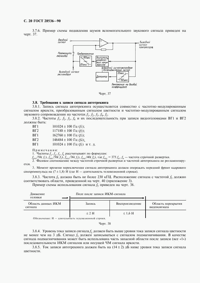 ГОСТ 28536-90, страница 21