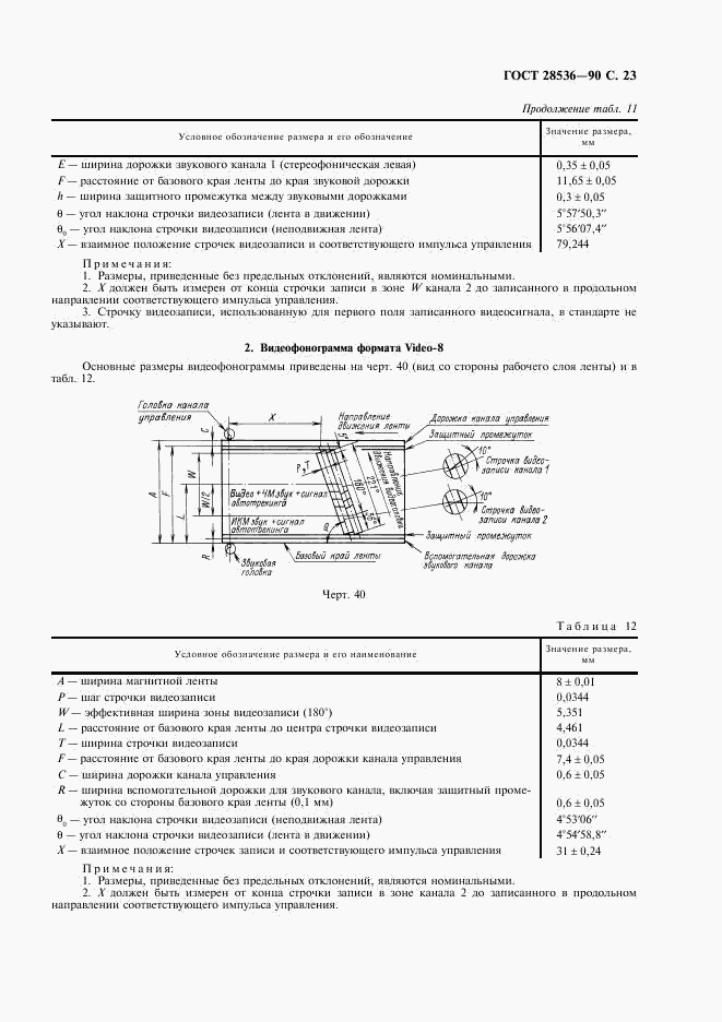 ГОСТ 28536-90, страница 24