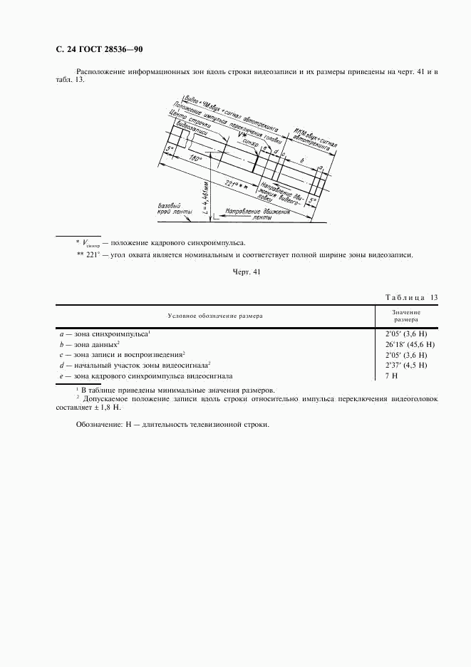 ГОСТ 28536-90, страница 25