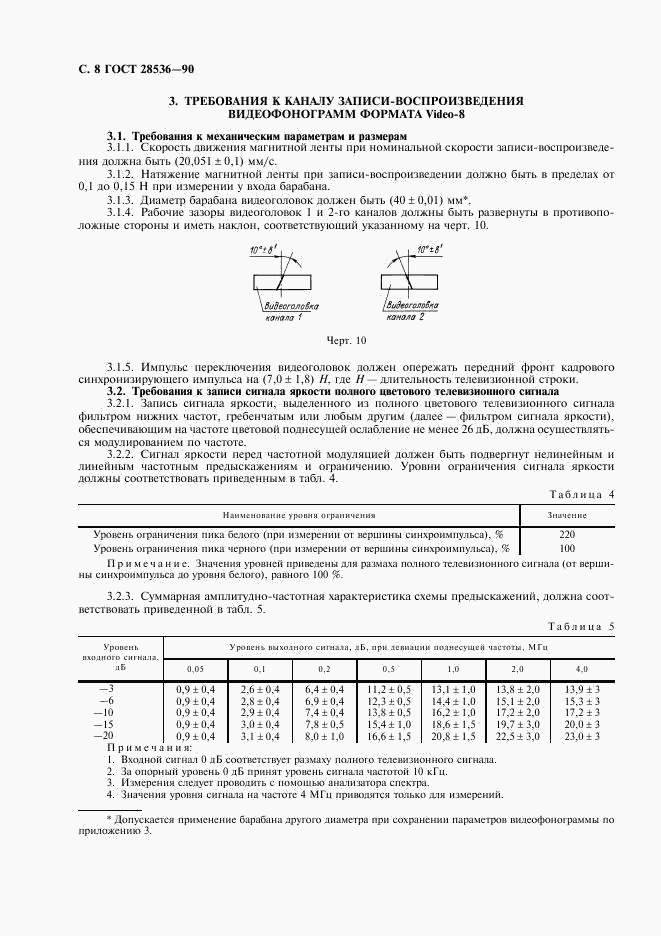 ГОСТ 28536-90, страница 9