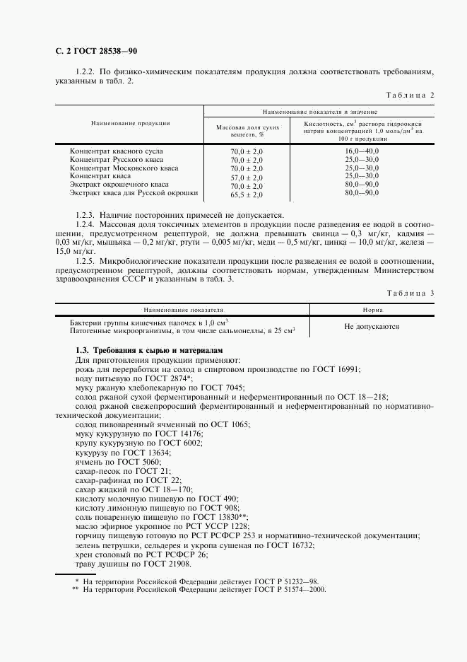 ГОСТ 28538-90, страница 3