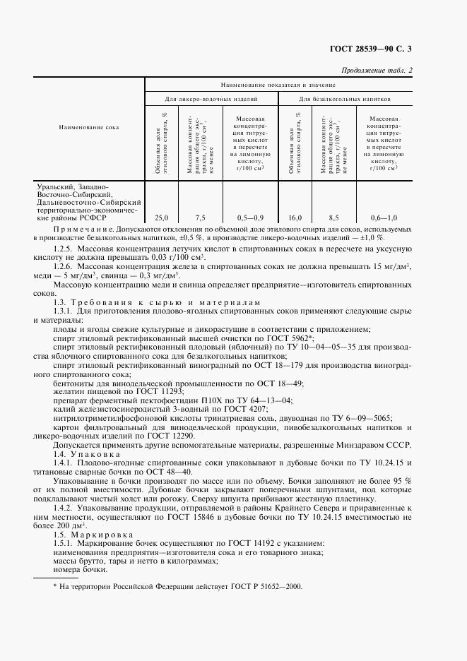 ГОСТ 28539-90, страница 5