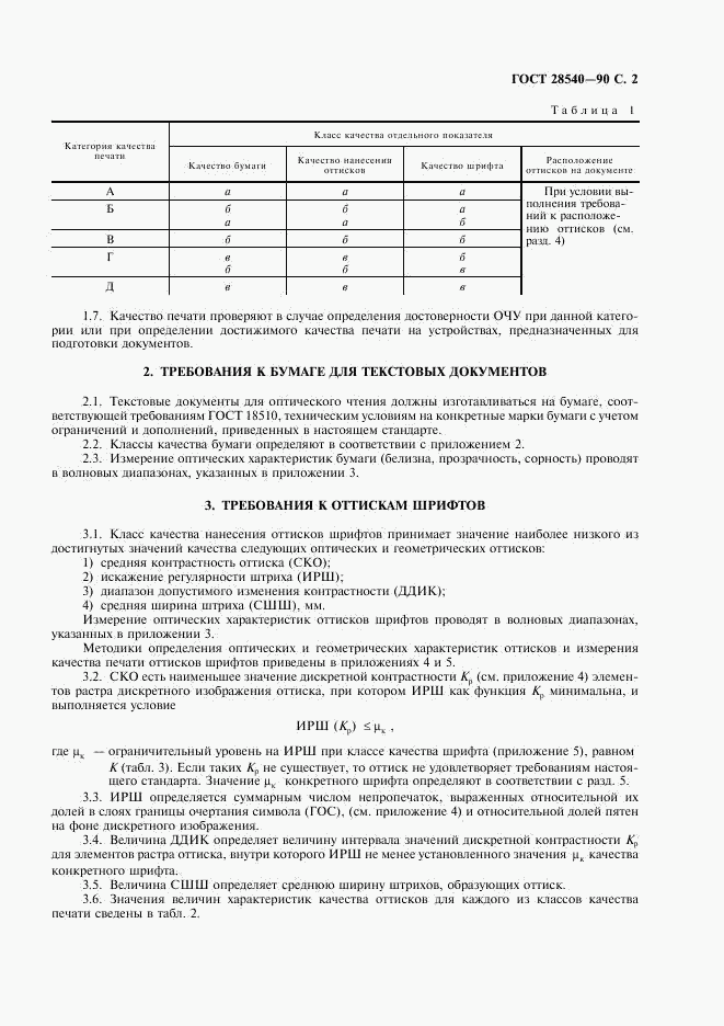 ГОСТ 28540-90, страница 3
