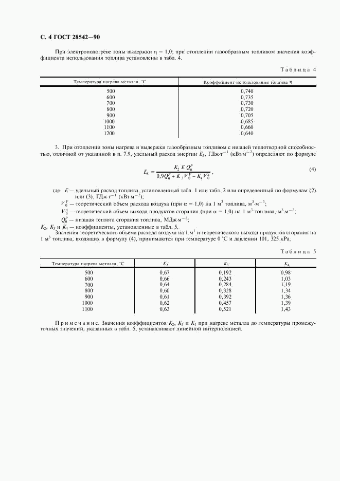 ГОСТ 28542-90, страница 5