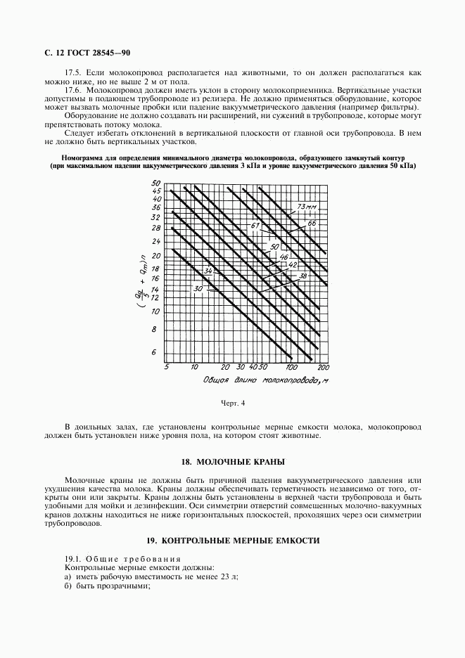 ГОСТ 28545-90, страница 13