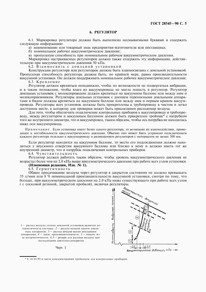 ГОСТ 28545-90, страница 6