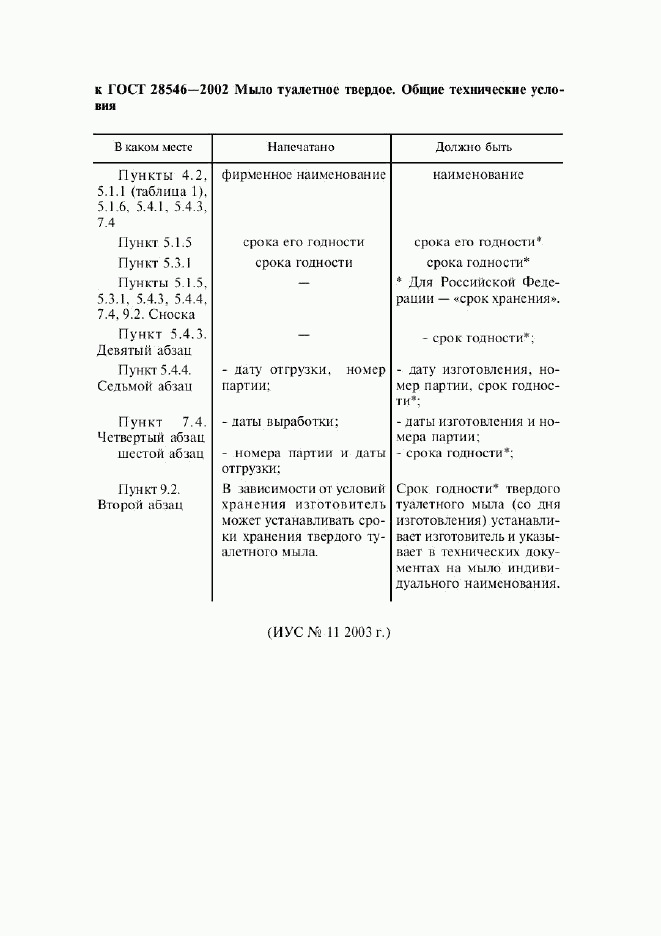ГОСТ 28546-2002, страница 4