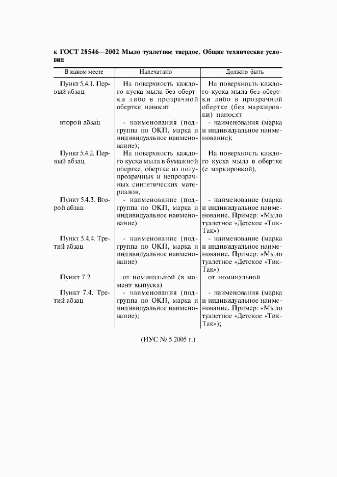 ГОСТ 28546-2002, страница 5