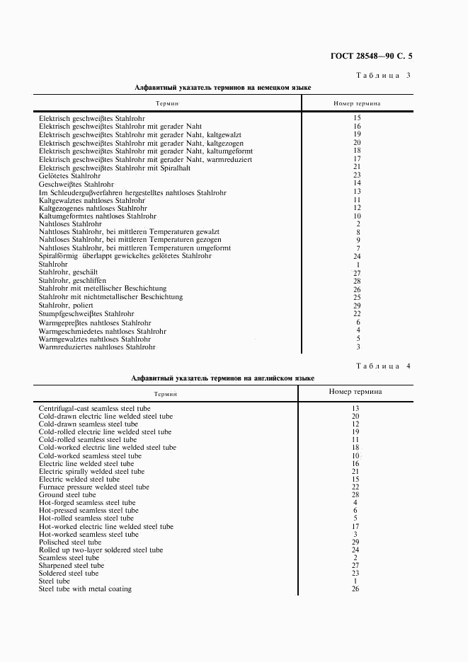 ГОСТ 28548-90, страница 6