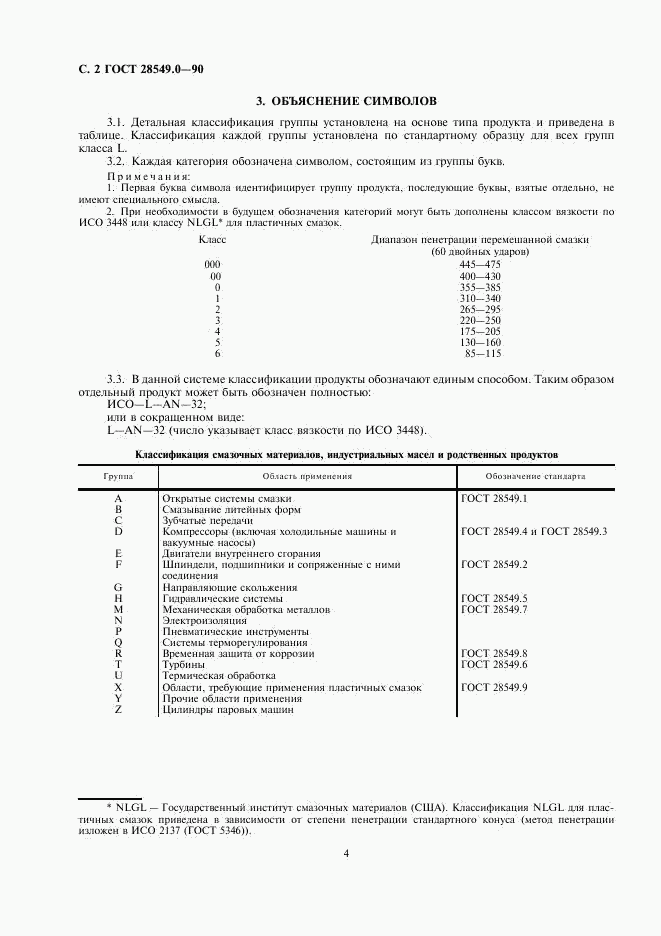 ГОСТ 28549.0-90, страница 4