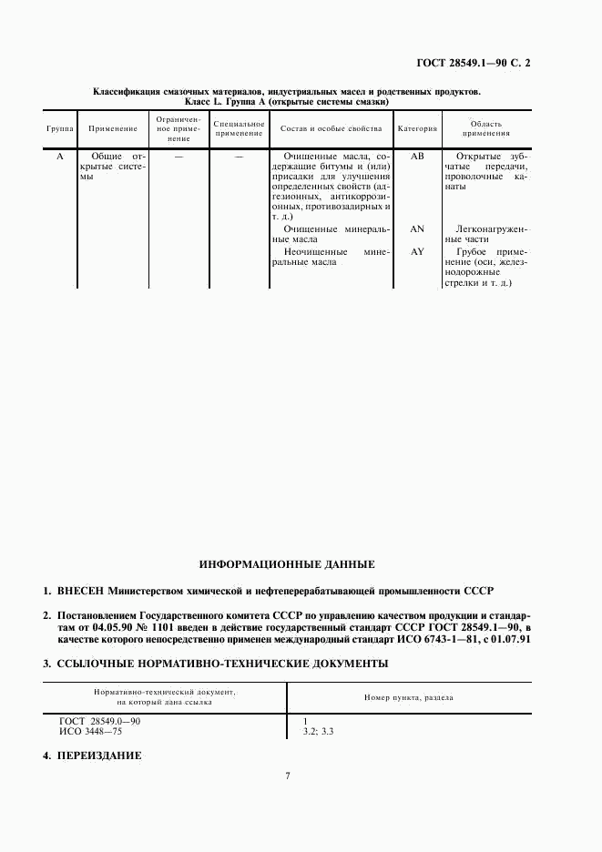 ГОСТ 28549.1-90, страница 2