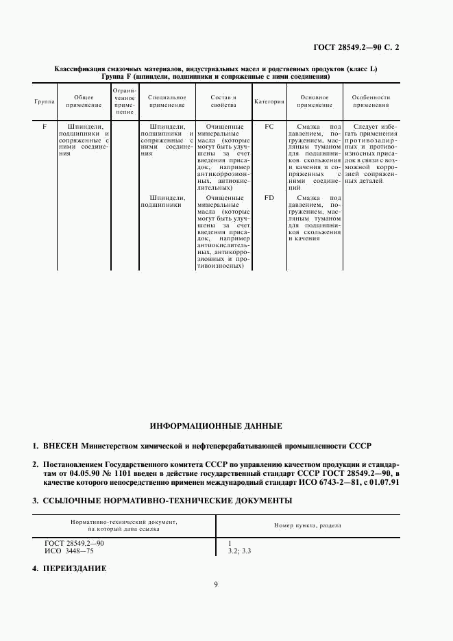 ГОСТ 28549.2-90, страница 2