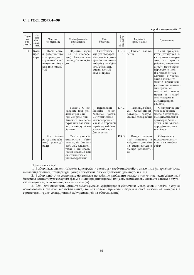 ГОСТ 28549.4-90, страница 3