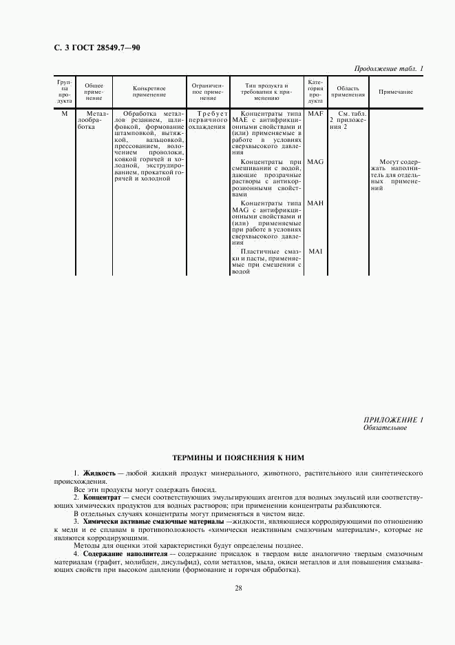 ГОСТ 28549.7-90, страница 3