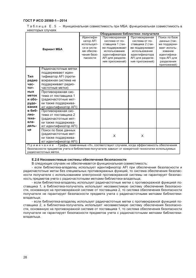 ГОСТ Р ИСО 28560-1-2014, страница 32
