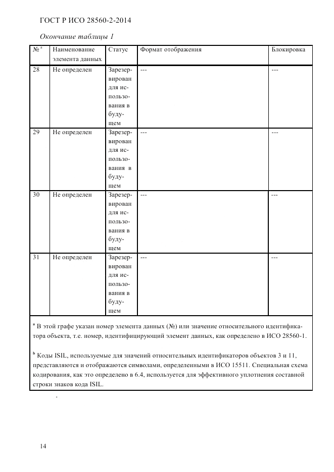 ГОСТ Р ИСО 28560-2-2014, страница 22