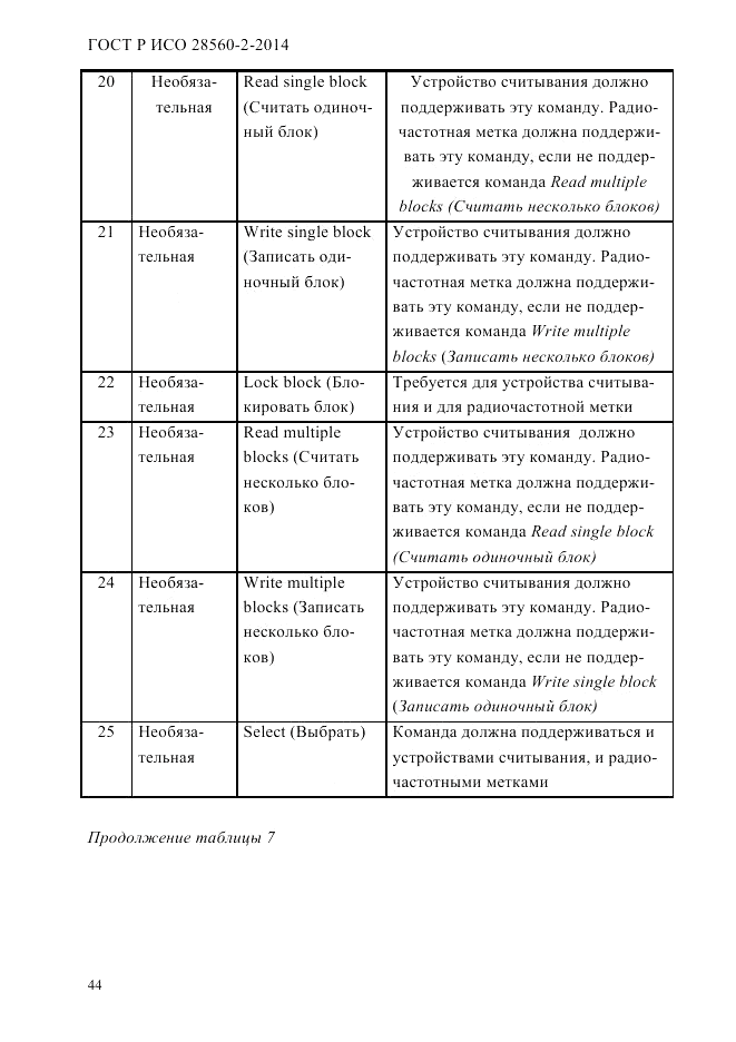 ГОСТ Р ИСО 28560-2-2014, страница 52