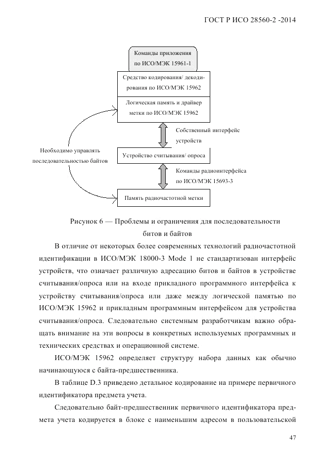 ГОСТ Р ИСО 28560-2-2014, страница 55