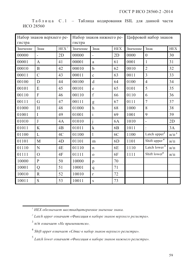 ГОСТ Р ИСО 28560-2-2014, страница 67