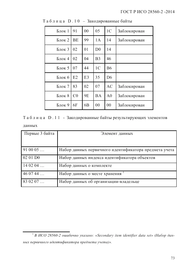 ГОСТ Р ИСО 28560-2-2014, страница 81