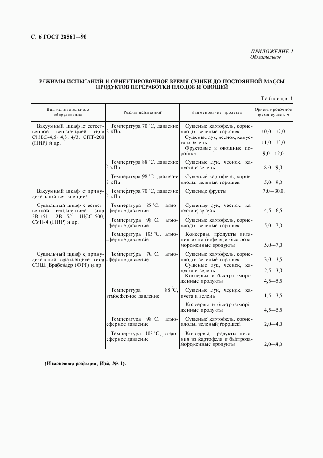ГОСТ 28561-90, страница 7