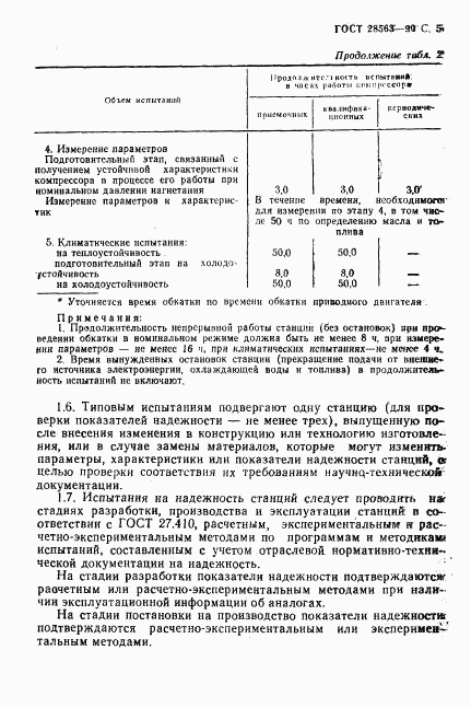 ГОСТ 28563-90, страница 6