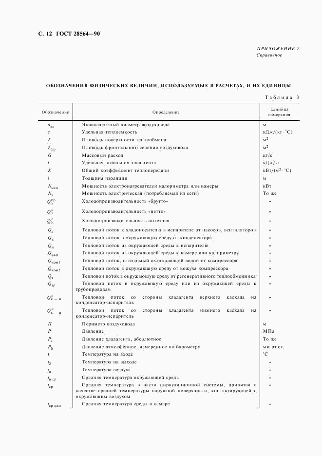 ГОСТ 28564-90, страница 14