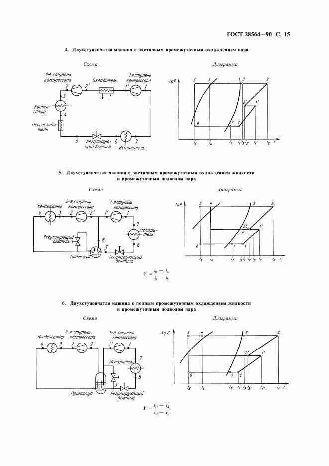 ГОСТ 28564-90, страница 17