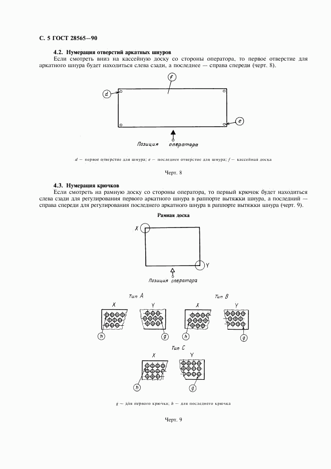 ГОСТ 28565-90, страница 6
