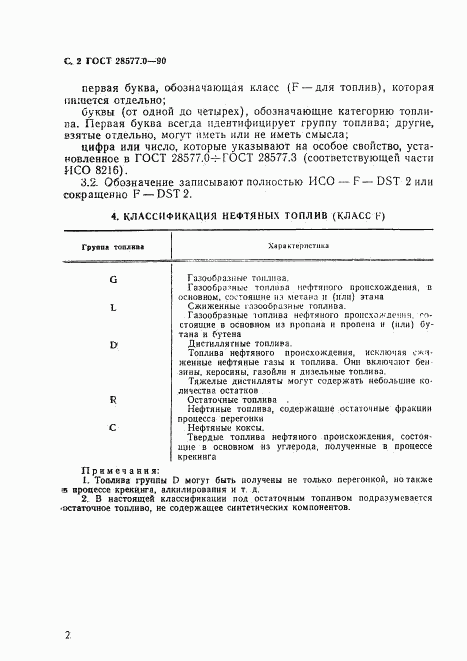 ГОСТ 28577.0-90, страница 3