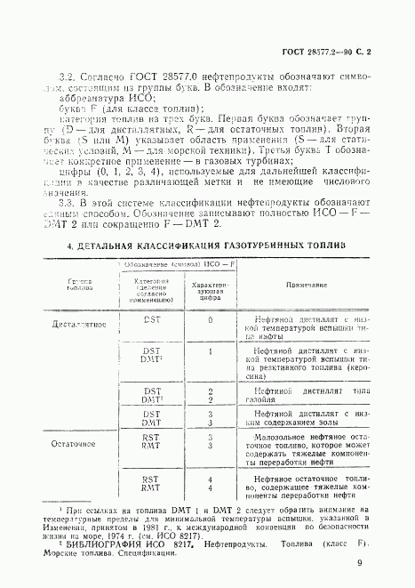 ГОСТ 28577.2-90, страница 2