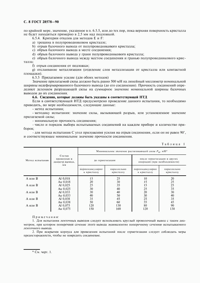 ГОСТ 28578-90, страница 11