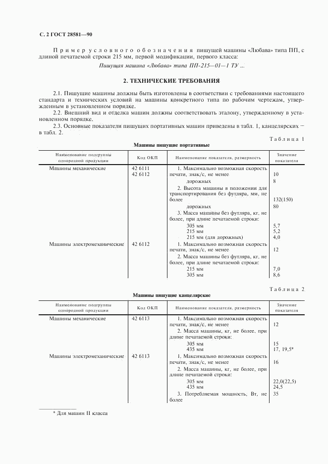 ГОСТ 28581-90, страница 3