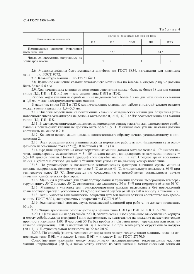 ГОСТ 28581-90, страница 5