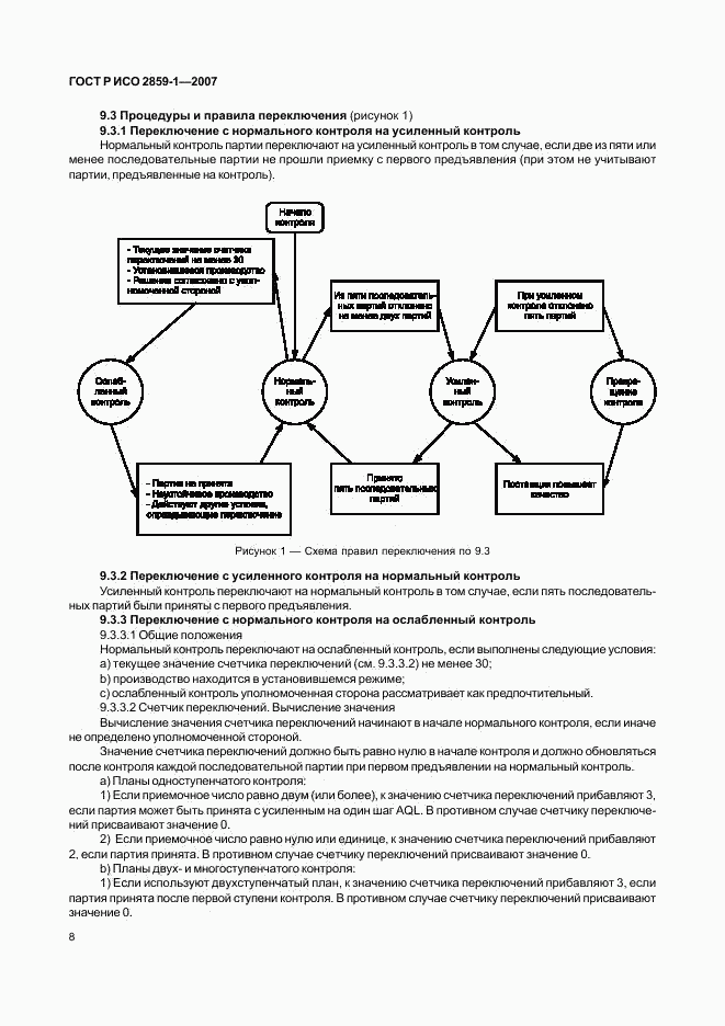 ГОСТ Р ИСО 2859-1-2007, страница 11