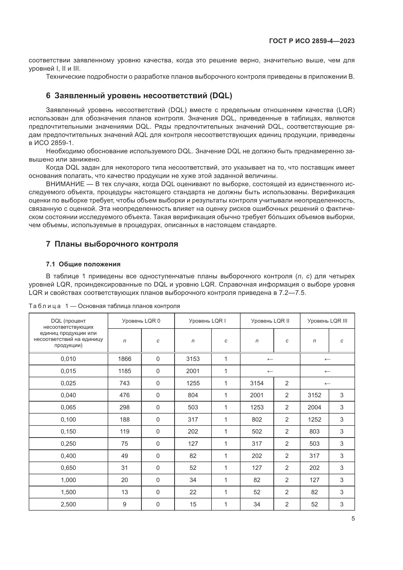 ГОСТ Р ИСО 2859-4-2023, страница 9