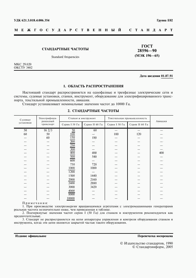 ГОСТ 28596-90, страница 2