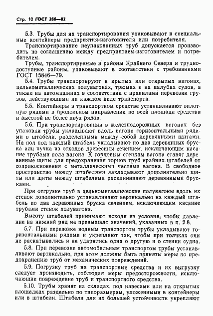 ГОСТ 286-82, страница 12