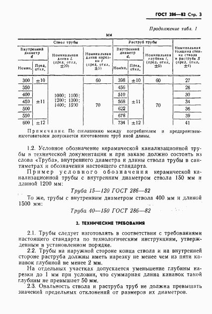 ГОСТ 286-82, страница 5