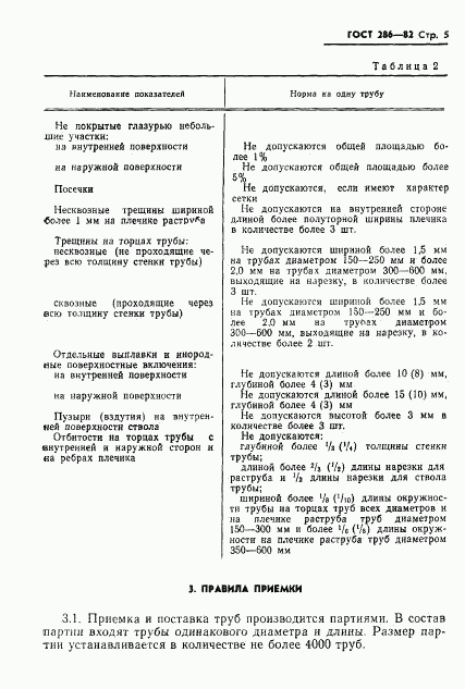 ГОСТ 286-82, страница 7