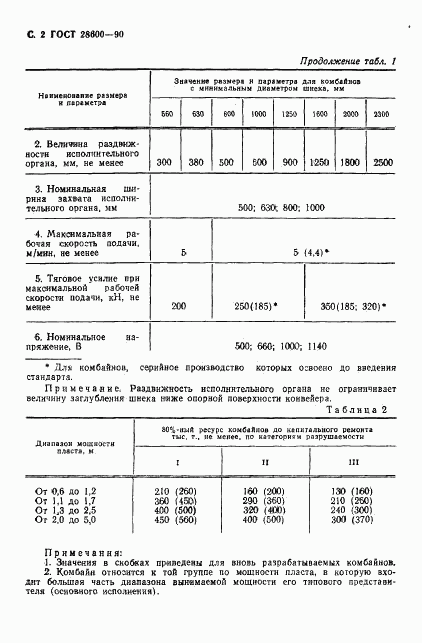 ГОСТ 28600-90, страница 3