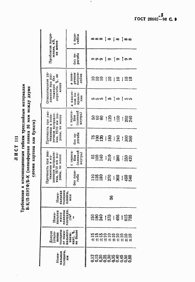 ГОСТ 28602.3-90, страница 11